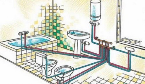 Подключение насосной станции решает проблемы поставки воды в частный дом
